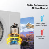 Mountman 12000 BTU Mini Split AC/Heating System,19 SEER2 208/230V Energy Efficient Ductless Inverter System,Cools Up to 750 Sq.Ft with Pre-Charged Condenser,Heat Pump & Installation Kits