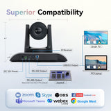 4K Conference Room Camera System, AI Auto-Tracking PTZ Camera 5X Digital Zoom with Speakerphone Set 120° Wide-Angle TONGVEO