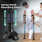 FUSHIDE Forearm Crutches for Adults, 3-Angle Adjustable Arm Crutches for Walking, Ergonomic Crutches for Men or Women, Aluminum, Blue, Crutches for Leg Injury, Surgery Recovery, Disabled（1Pair）