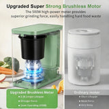 Growell Electric Composter for Kitchen, 3.2L Smart Odorless Compost Bin, Low Noise & Odorless, Indoor Countertop Food Waste Composter with LED Display, One-Touch Operation, Auto-Cleaning, EC04 (Green)