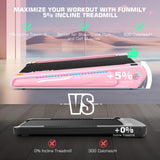 FUNMILY Smallest Walking Pad with 5% Incline, 2 in 1 Under Desk Treadmill for Home Office, 2.5 HP Mini Compact Walking Treadmill