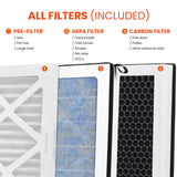 Abestorm HEPA Air Scrubber with UV-C Light, up to 600 CFM, Negative Ion