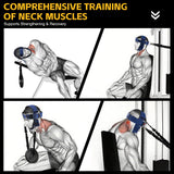 Fitness Neck Head Harness Trainer, Adjustable Chin Workout Strap and Head Harness Strength with 30 Lb Resistance Bands, Neoprene Neck Workout Exerciser for Weight Lifting, Home and Gym Equipment, Blue