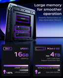 ACEMAGICIAN S3A Mini PC, Ryzen 7 H 255 (Up to 4.9GHz, 8C/16T), Radeon 780M Graphics