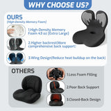 XZdream Ergonomic Seat Cushion,Office Chair Cushion with Lumbar Support Pillow,Memory Foam Car Seat Cushions,Designed for Sciatica