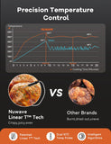 Nuwave X Chef Todd English Air Fryer Oven Combo, Plug-In Grill w/Sheath Heaters, Authentic Char Flavor, 2024 New Convection System Nuwave