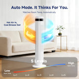 OLIXIS Tower Fan for Bedroom, 28dB Quiet Floor Standing Fan with Remote, 12H Timer, 5 Speeds, 4 Modes, LED Display, Portable Bladeless Oscillating Cooling Fan for Indoor, Home, Office - White