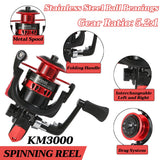 Tripquips Fishing Rod, 6.9ft 2Pcs Telescopic Fishing Rods Set, Carbon Fiber Fishing Pole, 2PCS Spinning Rod and Reel Combo with Carrier Bag Freshwater Fishing Rod and Reel Combos Kits Fishing Gear-Red Tripquips