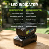 STEELITE 3-in-1 Cordless Lawn Care Kit, Electric Lawn Mower, Trimmer/Edger & Leaf Blower, 21V Brushless, 2 x 4.0Ah Batteries & Dual Chargers for Small Yards