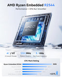 KAMRUI Pinova P2 Mini PC, AMD Ryzen R2544(Beats 4300U/3500U/10110U/N95,up to 3.7GHz) 4C/8T, 16GB DDR4 512GB SSD Mini Computers, 4K@60Hz Triple Display HDMI+DP+USB-C WiFi/BT Mini Desktop Computers