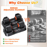 XDDIAS Adjustable Dumbbell Set of 2, 25/55/80LB Dumbbell Set-Fast Adjust Weights Set, 5/10/16 in 1 Free Weights Dumbbells Set with Anti-Slip Metal Handle, Compact Size (25LBS-Pair-10 Gears)