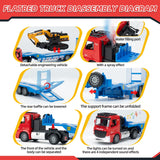 Fistone RC Semi-Trailer Truck & Friction Powered Excavator Toy Set, 1:24 Scale with Sound and Lights, 6 CH Remote Control Flatbed Truck and Inertia-Powered Excavator Toys for Kids Boys，Red