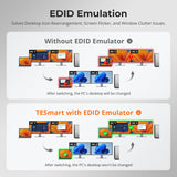 Thunderbolt 4 KVM Switch 2 Monitors 2 Computers 4K@60Hz, HDMI+DisplayPort KVM Switch Dual Monitor for 1 Laptop
