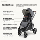 Mompush Ultimate 3 Full-Size Stroller with Bassinet, Newborn to Toddler