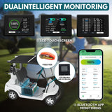 48V Lithium Golf Cart Battery Conversion Kit,with Touch Monitor and Charger
