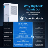 4,000 Sq.Ft Most Efficient Energy Star 2024 Dehumidifier,Vellgoo Max 64 Pint/D Dehumidifier for Basement with Drain Hose, Smart Humidity Control, for Home, Bathroom, Garage