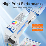 W9210MC W9211MC W9212MC W9213MC Toner Cartridge Set 4-Pack High Yield Replacement Compatible with HP LaserJet MFP E78323 E78325 E78330 E78330dn E78325dn E78323dn Printer Ink Black Cyan Magenta Yellow