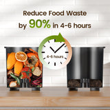 TOPZEE Electric Compost Bin for Kitchen - 3L Countertop Composter with Odorless Auto-Cleaning, Turns Food Waste to Fertilizer in 4 Hours, for Indoor Home Use, White