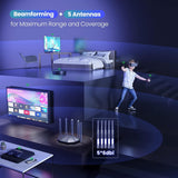 Tenda WiFi 6 Router for Home, AX1500 Dual Band Gigabit Router for Wireless Internet