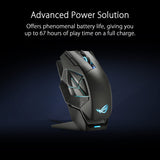 Right-Handed, 168g, Dual-Mode (Wired/2.4GHz), 19K DPI, up to 67Hr Battery, Magnetic Charging Dock, PC/Mac Support