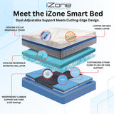 IZONE Smart Mattress, Dual-Sided Adjustable, Plush to Firm, Personalized Lumbar Support for Couples, Compatible with Adjustable Bases, 100-Night Trial (16-Inch, King (U.S. Standard))