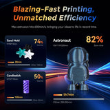 3D Printer AD5M, 1-Click Full-Auto Calibration 600mm/s Fast Printing, CoreXY High-Speed Precision with Every Layer