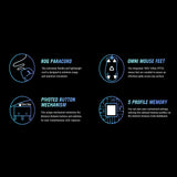 ASUS ROG Gladius III Wireless Gaming Mouse (Tri-Mode Connectivity with 2.4GHz and Bluetooth LE, Tuned 19,000 DPI Sensor, Hot Swappable Push-Fit II Switches, Ergo Shape, ROG Omni Mouse Feet)