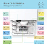 COMFEE’ Portable Mini Dishwasher, Energy Star, Countertop, 6 Place Settings, with 8 Washing Programs, Speed, Baby-Care, ECO& Glass, Dish Washer for Dorm, RV& Apartment, White
