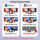 Laptop Docking Station 3 Monitors for HP, 8-in-1 USB C Dock with 2 HDMI, DP