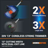 Worx Nitro 20V 13" Cordless String Trimmer with Brushless Motor, 3-in-1 Grass Trimmer Edger Mini-Mower, Lightweight Weed Trimmer