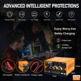 PZ.P 12V 24V Manual Battery Charger Maintainer, 0 to 15A Arbitrarily Adjustable Car Battery Trickle Charger PZ.P