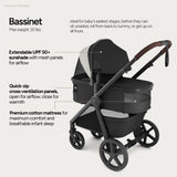 Mompush Ultimate 3 Full-Size Stroller with Bassinet, Newborn to Toddler