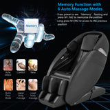 Giantex Full Body Massage Chair, SL Track Massage Recliner Zero Gravity W/Negative Ion Generator, Auto Shoulder Detector, Airbags, Back Heater, Shiatsu Sofa, Free Indoor Delivery