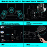 Bobtot Home Theater System Small 4" Subwoofer 200W 5.1/2.1 Channel Surround Sound System with ARC Optical Bluetooth Input