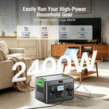 2400W Portable Power Station with 200W Solar Panel 1843.2Wh Solar Generator