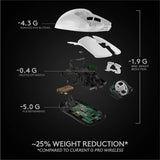 Logitech G PRO X Superlight Wireless Gaming Mouse, Ultra-Lightweight, Hero 25K Sensor, 25,600 DPI, 5 Programmable Buttons, Long Battery Life, Compatible with PC/Mac - White