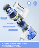 Comvtu Cordless Vacuums, 80,000PRM Powerful Motor Vacuum Cleaner and 2200mAH Rechargeable Battery up to 35 Mins Worktime, 2 Adjustable Modes, Detachable Parts, Wireless Stick Vacuum (Mist White)