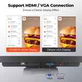 MUNBYN 15.6-inch POS-Touch-Screen-Monitor and White Cash Drawer