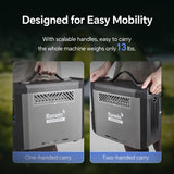 Ranein Portable Propane Water Heater with User-Friendly Control Knob Design, Built-in 4000mAh Rechargeable Battery, Instant Hot Water Pump & Showerhead for Camping, Hiking, RV, Outdoor & Travel