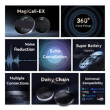 Bluetooth Conference Speakerphone, Daisy Chain/Use Alone up to 30 attendees, Bluetooth/Wireless/USB Microphone Tenveo