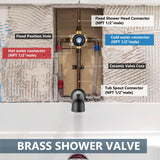 Aolemi Tub Shower Faucet Set With Valve Wall Mount Shower Trim Kit 6 Inch Bathtub Fixtures Rough-in Valve Single-Spray Shower Head System 5.3 Inch Tub Spout Matte Black Modern