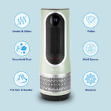 LivePure 3-in-1 LP520 Clean Heat Air Purifier & Electric Heater – Oscillating Portable Heater with 2 Heat Modes and Air Filtration – Heater for Indoor Use in Bedrooms, Home Office & Apartments, Sage