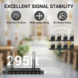 TONOR Wireless Microphones System with 8x12 Channels Headset/Lavalier Lapel Mics