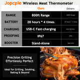 Meat Thermometer Digital Wireless with 800ft Range, Bluetooth 5.3 Food Thermometer with Dual-Temperature Probe, LCD Display and App&Case Setting