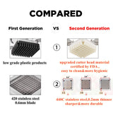 Upgrade Fruit Vegetable Cutter Stainless Vegetable Chopper, French Fry Cutter, Stainless Onion Dicer for Tomato Peppers Mushroom with 3 Replacement Blade Havulhua