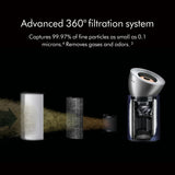 Dyson Purifier Big+Quiet Formaldehyde BP03