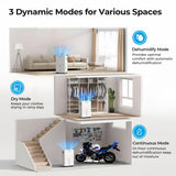1500 Sq.ft Dehumidifier for Basement, SEAVON 21 Pint Dehumidifiers with Drain Hose for Home Large Room Bedroom Bathroom, Powerful Moisture Removal, Smart Humidity Control & Display, 24H Timer, 3 Mode