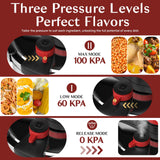 BreeRainz 304 Stainless Steel Pressure Cooker 8.45QT, 3-Stage PSI Settings, One-Hand Locking,Explosion-Proof Pot w/Extra Glass Lid, Timer, Steaming Rack(Induction Compatible Olla de Presion)