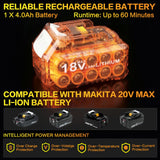 Battery Operated Cordless Tiller for Gardening with 4.0Ah Battery & Charger - Up to 60 Minutes Runtime, 9in Tilling Width & 7in Depth, Lightweight Small Powered Rototiller for Patio Pots, Raised Beds