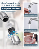 Bar Sink Faucet Single Hole: ARCORA Brushed Nickel Wet Bar Faucets - Prep Sink Faucet 360 Swivel - Small Kitchen Bathroom Faucet with cUPC Supply Lines